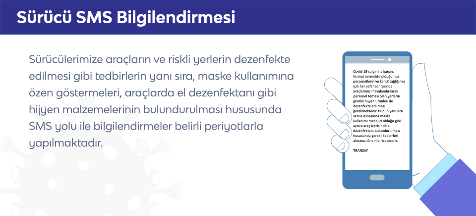 Covid-19 Önlemleri