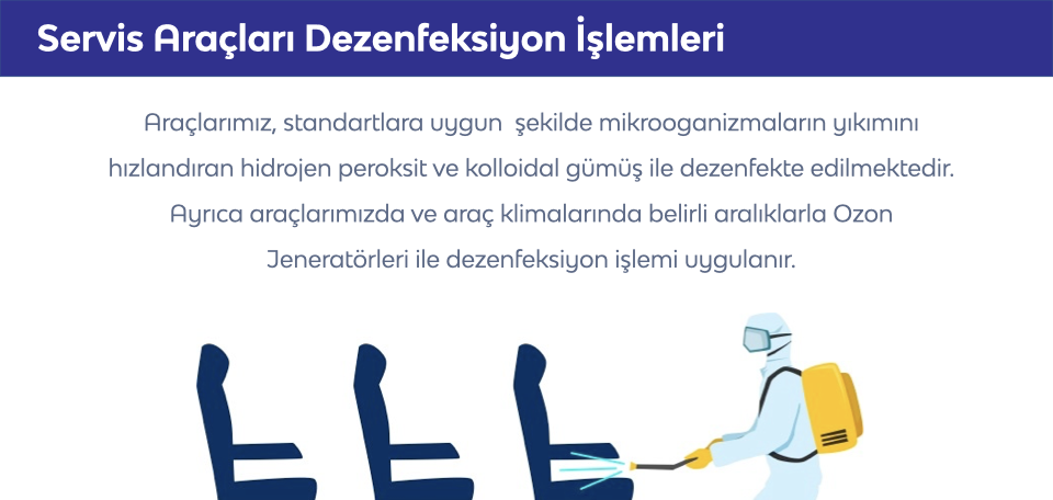 Covid-19 Önlemleri