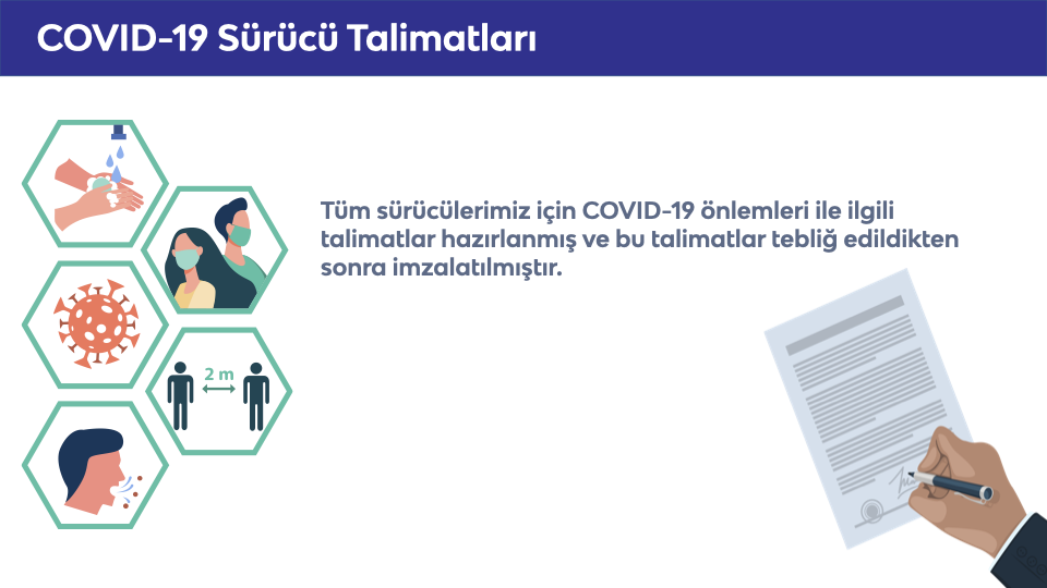 Covid-19 Önlemleri
