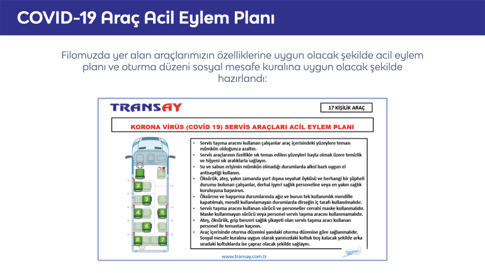 Covid-19 Önlemleri