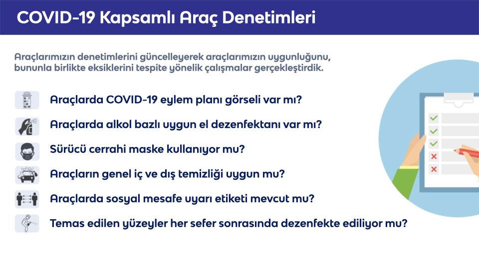 Covid-19 Önlemleri