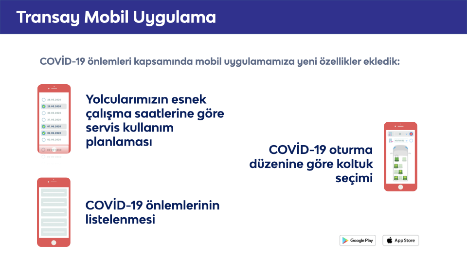 Covid-19 Önlemleri