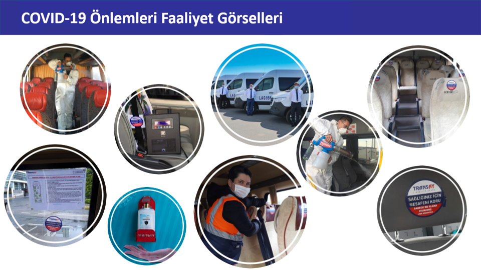 Covid-19 Önlemleri